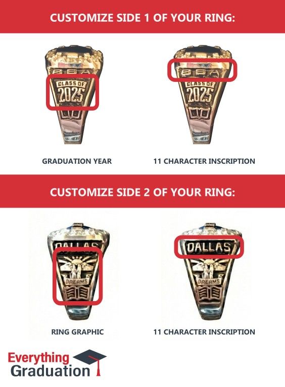 Class Ring