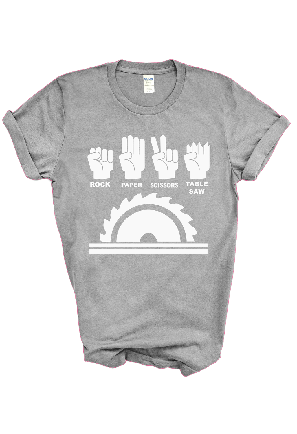 ​​Rock, Paper, Scissors, Table Saw