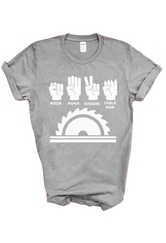 ​​Rock, Paper, Scissors, Table Saw