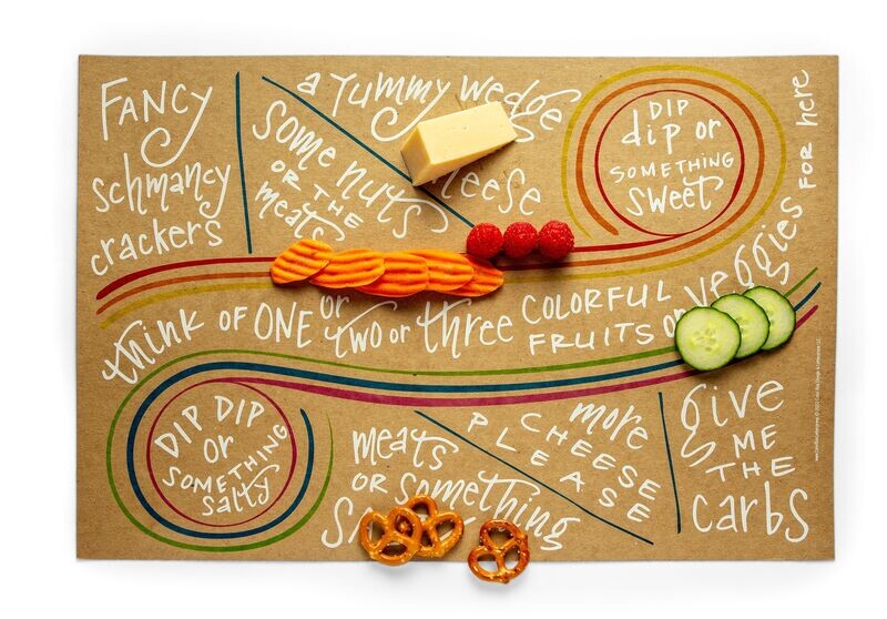 Charcuterie Cheat Sheet | Everyday Rainbow