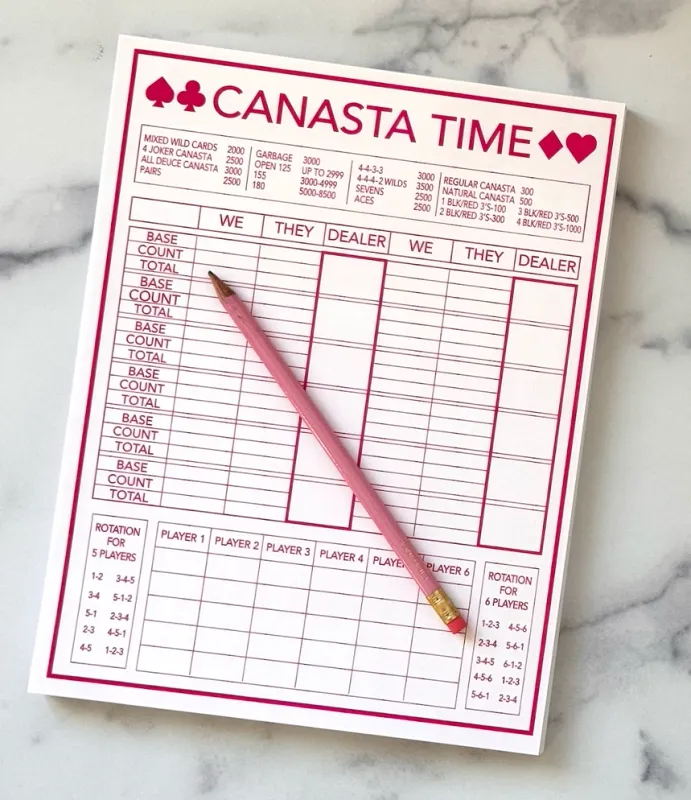 Canasta Time Score Pad