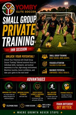 Small group Training Small group Training