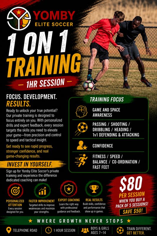 1 on1 Training (5 sessions)