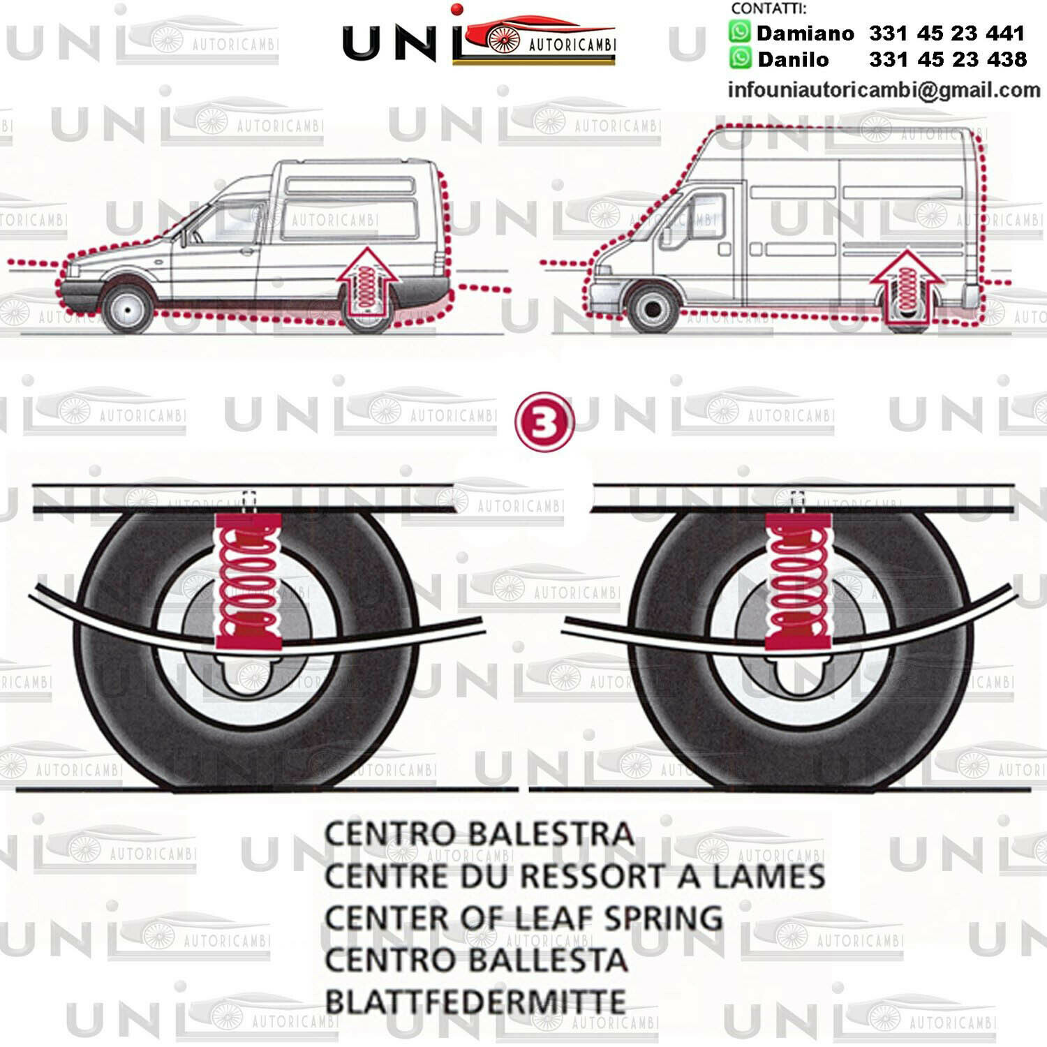 KIT 2 Molle Posteriori PEUGEOT / RENAULT