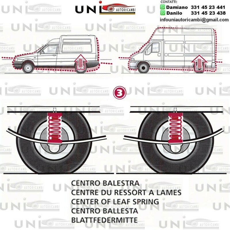 KIT 2 Molle Posteriori PEUGEOT / RENAULT