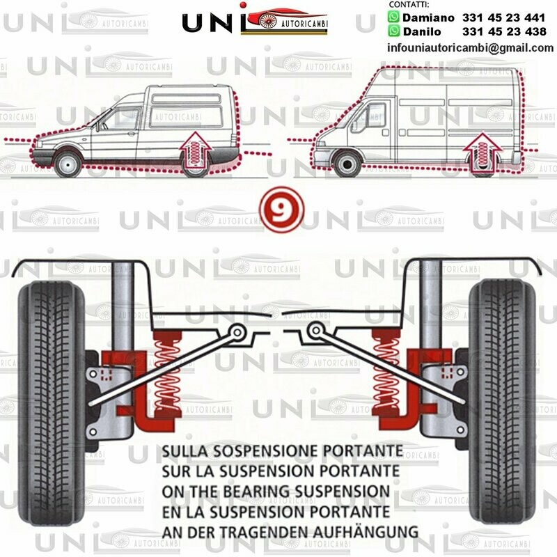 Kit Molle Stabilizzatrici da Carico Posteriori Lancia Beta coupe ’(828BC) Berlina 828B Gamma - Trevi 828 DB da 08.1973 a 01.1987