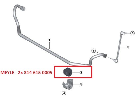 2x GOMMINI o BOCCOLE BARRA STABILIZZATRICE ANTERIORE DIAMETRO INTERNO 27 mm PER: BMW SERIE 1 E81 E87 E82 E88 , BMW SERIE 3 E90 E91 E92 E93 , BMW Z4 E84