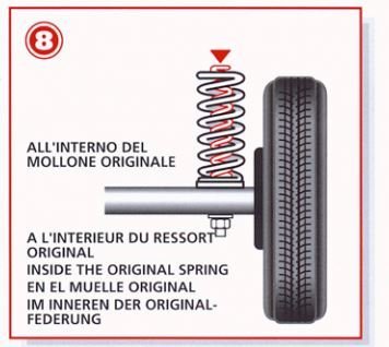1X Kit Molle da Carico Rinforzate SORA Mercedes Benz Classe B dal 09/2004-