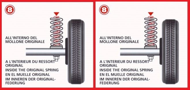 1X Kit Molle da Carico Rinforzate SORA Mercedes Benz Classe B dal 09/2004-