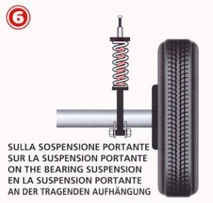 1x KIT Molle da Carico Rinforzate SORA per: Alfa Romeo 166 (936) da 10.1998 TUTTI I MODELLI 140 KG