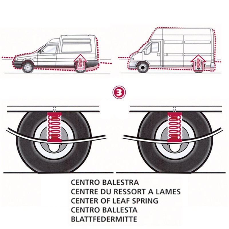Kit Molle Stabilizzatrici da Carico Posteriori Opel ​Combo Tutti i Tipi / Corsa A Furgonato da 02.1986 a 02.1993