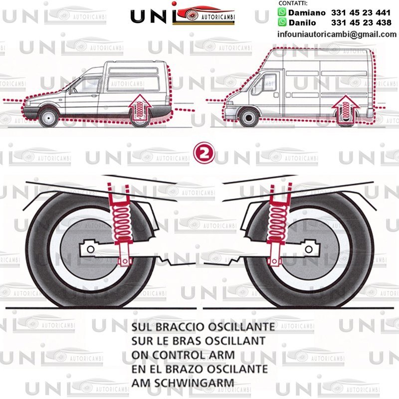 Kit Molle Stabilizzatrici da Carico Posteriori Peugeot 405 S. Berlina 15B * 4B da 01.1987 a 10.1995