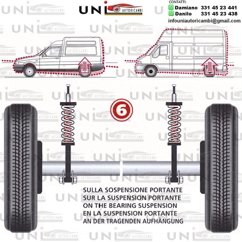 Kit Molle Stabilizzatrici da Carico Posteriori Alfa Romeo 156 SW + Berlina 932 da 09.1997 - 08.2005