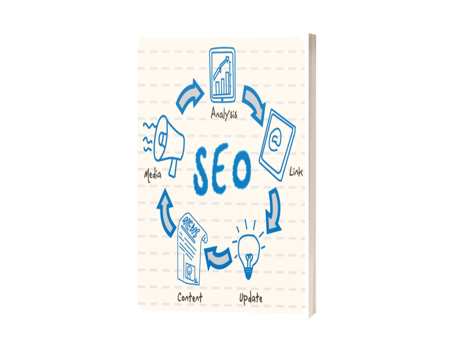 10 SEO Boosts for your website