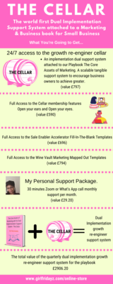 The Cellar - Dual Implementation Support System for the Playbook The Core Asset of Marketing The Cellar - Dual Implementation Support System for the Playbook The Core Asset of Marketing