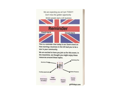 The Importance of a Business Name