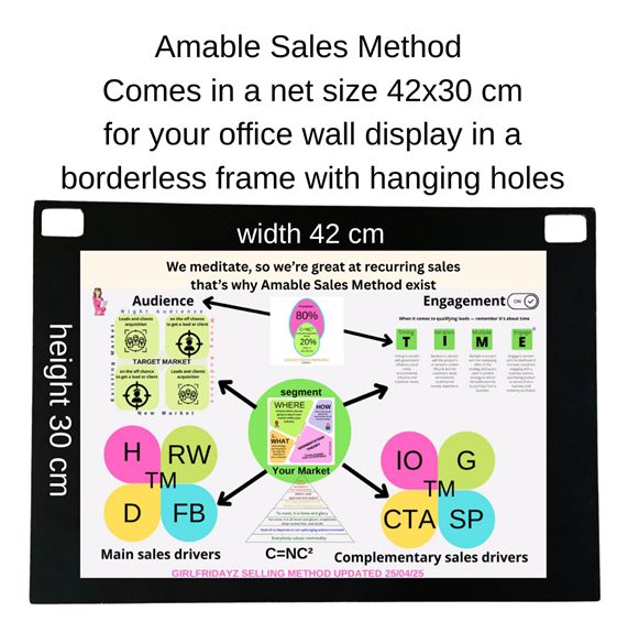 Amable Sales Method - Pay in 4 interest-free offer. 30X42 cm office wall display + 10 Fribiz