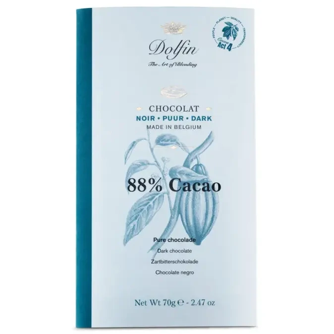 Dolfin -88%