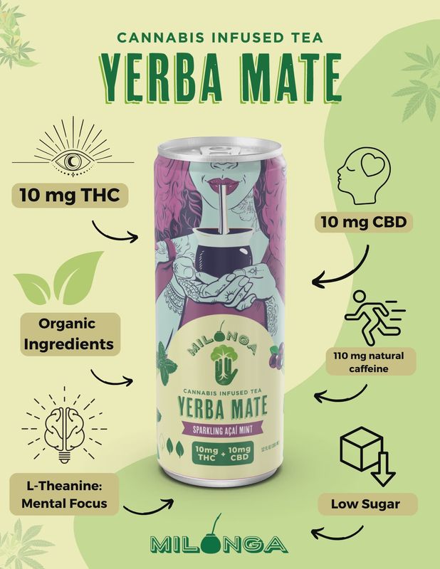 MILONGA YERBA MATE THC + CBD INFUSED DRINK 10MG
