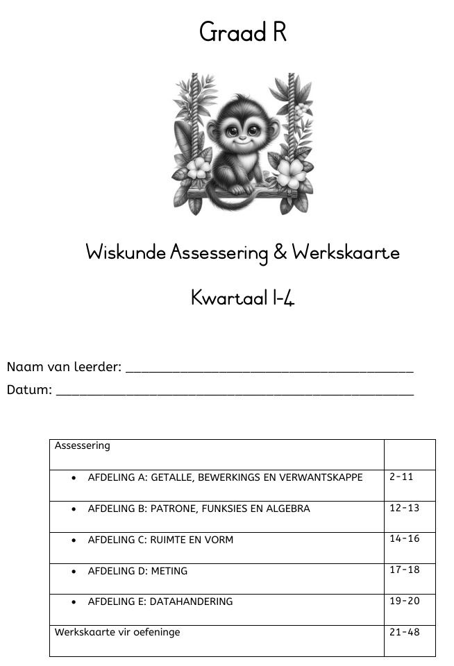 Kwartaal 1-4 Wiskunde