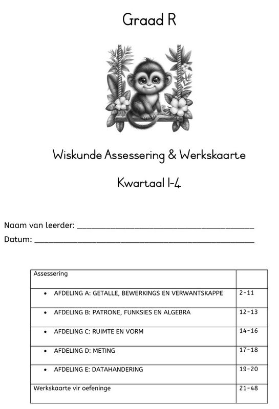 Kwartaal 1-4 Wiskunde