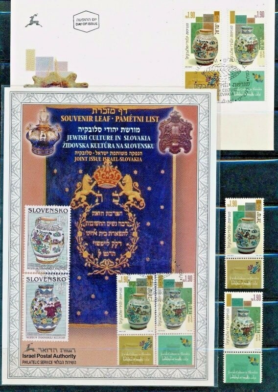 ISRAEL 1999 JOINT ISSUE WITH SLOVAKIA S/LEAF + FDC + STAMP MNH