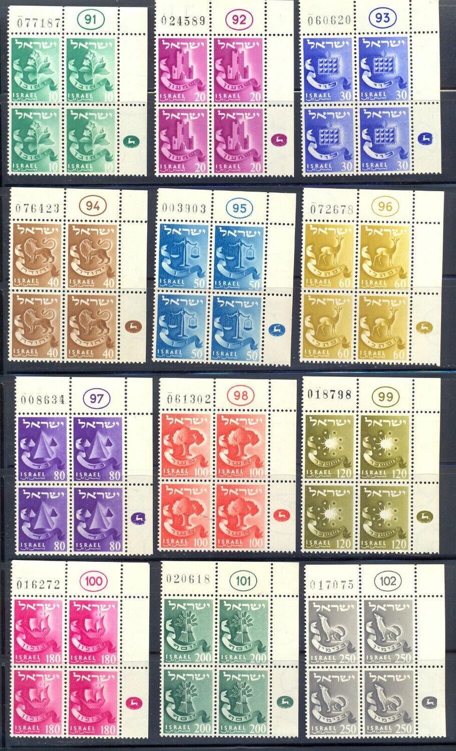 ISRAEL 1955 12 TRIBES SET OF PLATE BLOCKS MNH