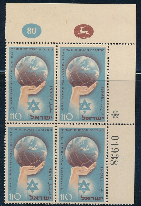 ISRAEL 1953 4th MACCABIAH GAMES STAMP PLATE BLOCK MNH