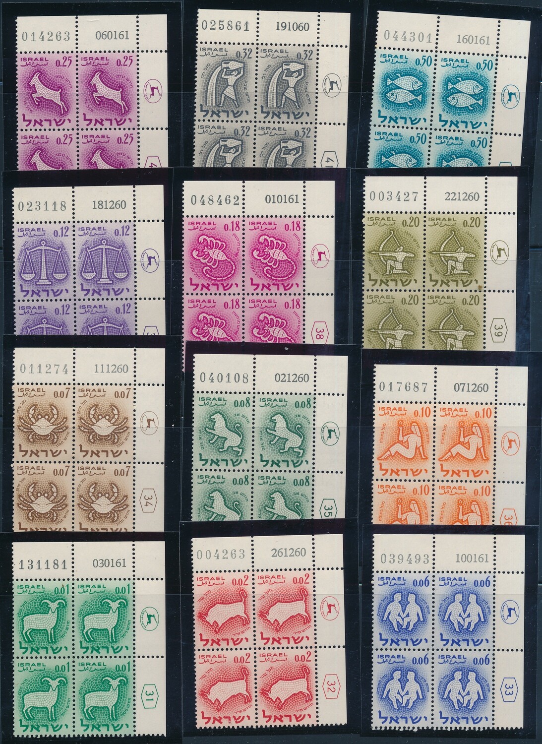 ISRAEL 1961 ZODIAC STAMPS MNH COMPLETE SET OF PLATE BLOCKS - SEE 2 SCANS