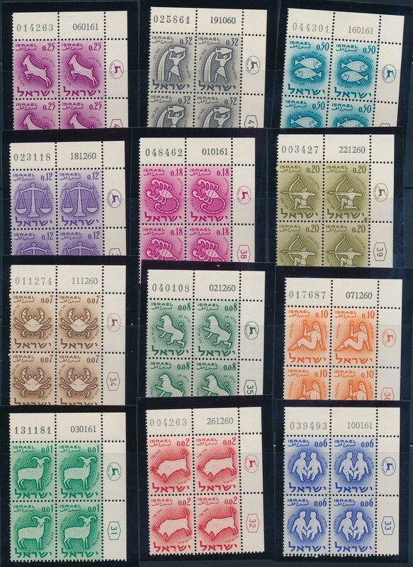 ISRAEL 1961 ZODIAC STAMPS MNH COMPLETE SET OF PLATE BLOCKS - SEE 2 SCANS