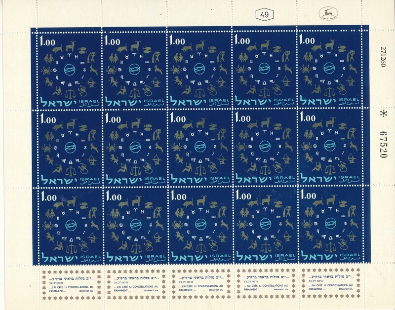 ISRAEL 1961 ZODIAC 1.00 ag SHEET DATED 27.12.1960 MNH