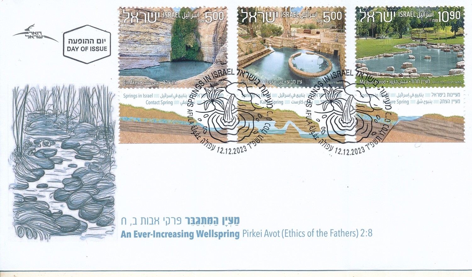 ISRAEL 2023 SPRINGS IN ISRAEL STAMPS   FDC