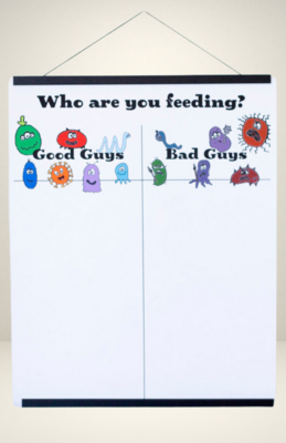 Good Guys/Bad Guys Food Poster