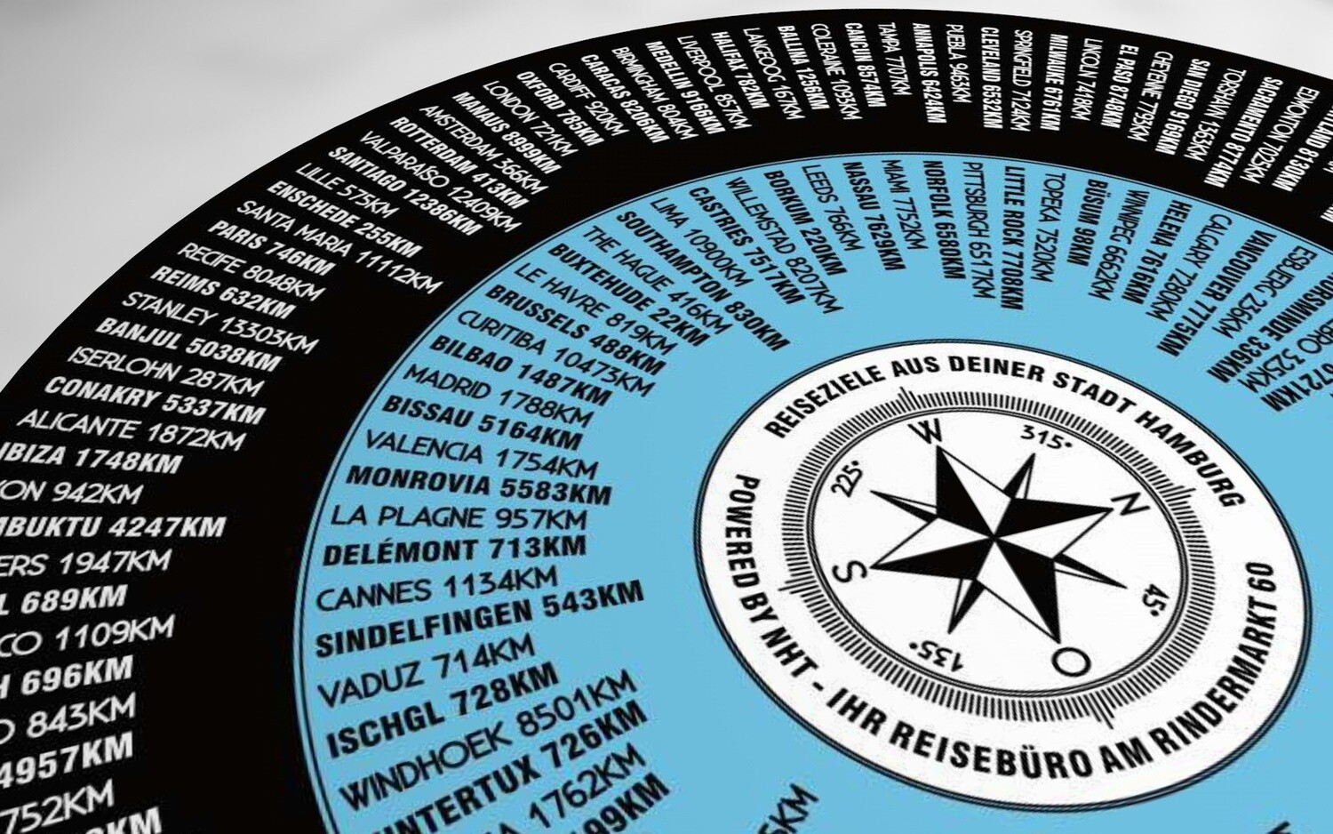 Der Fernweh-Kompass mit 200 Reisezielen, für die Schule, das Reisebüro, das Gemeindeamt und für Vielreisende