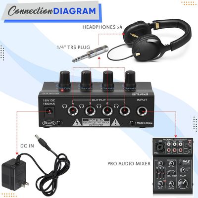LW Essentials® Premium Portable 4-Channel Stereo Headphone Amplifier