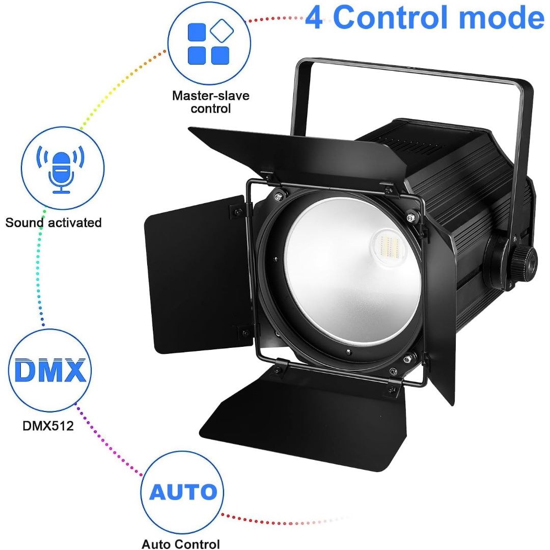 LW Essentials® Premium Stage Spotlights LW Essentials® Premium Stage Spotlights