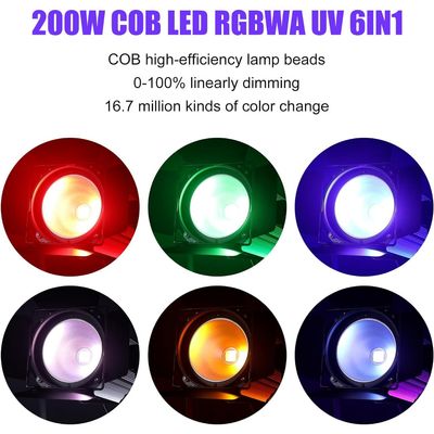 LW Essentials® Premium Stage Spotlights
