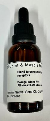 CBD Oil: Joint/Muscle pain relief