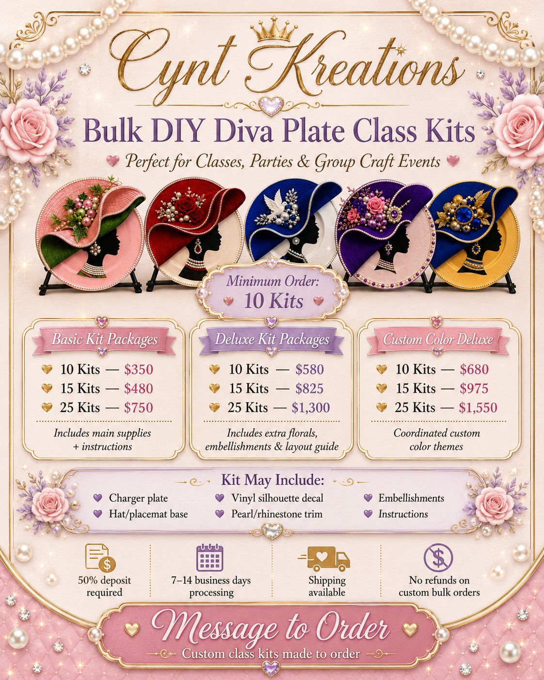 Bulk DIY Diva Plate Class Kits