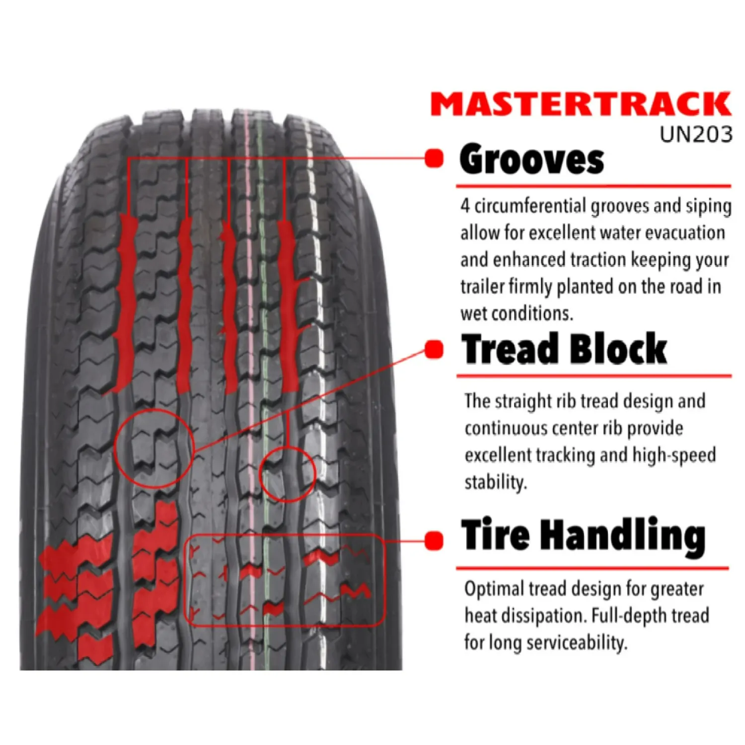 1 SINGLE BRAND NEW ST 2358516 MASTERTRACK UN203 LOAD RANGE E 10 PLY (TRAILER USE ONLY) *