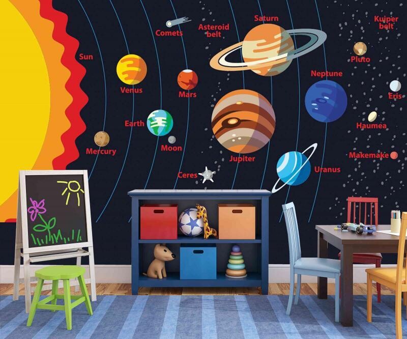 PLANETS MURAL WALLPAPER 4$/ SQ FT