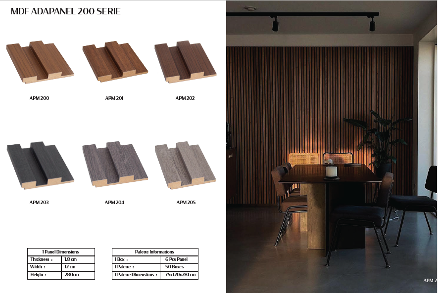 MDF Panel Embossed  Price is for 1 box=20 sq ft