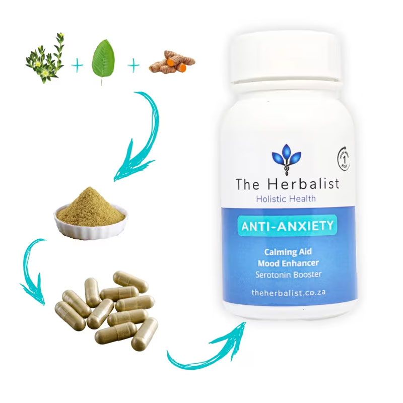 The Herbalist Anti-Anxiety Capsules South Africa | Natural Stress Relief | Health Basket
