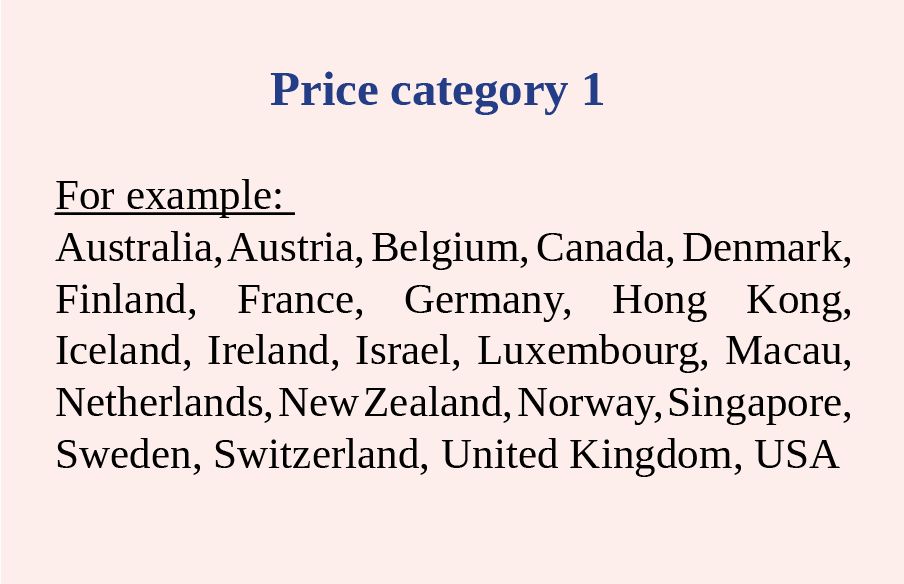 Registration - Price category 1