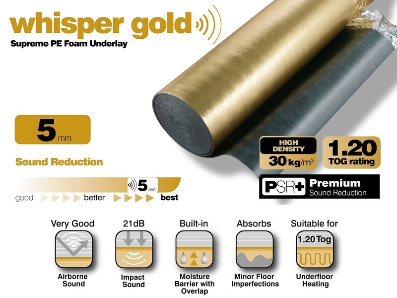 Whisper Gold HD+