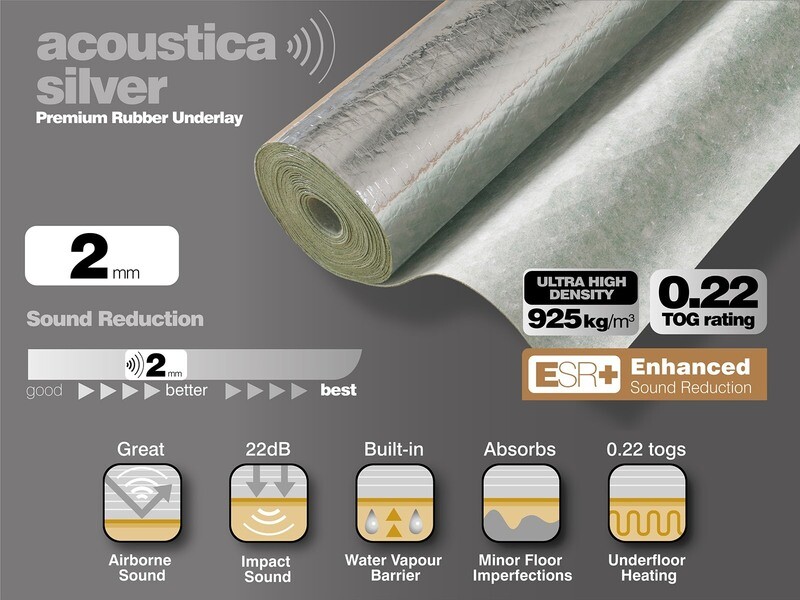 Acoustica Silver