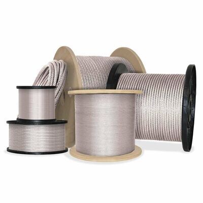 CABLES