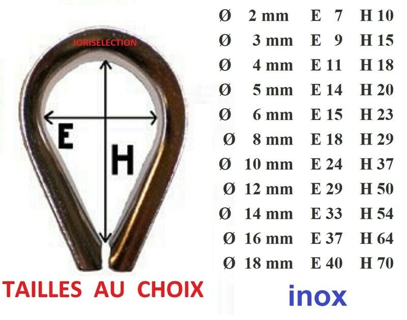 Cosse coeur INOX ouverture Ø câble de 2 à 18 mm au CHOIX