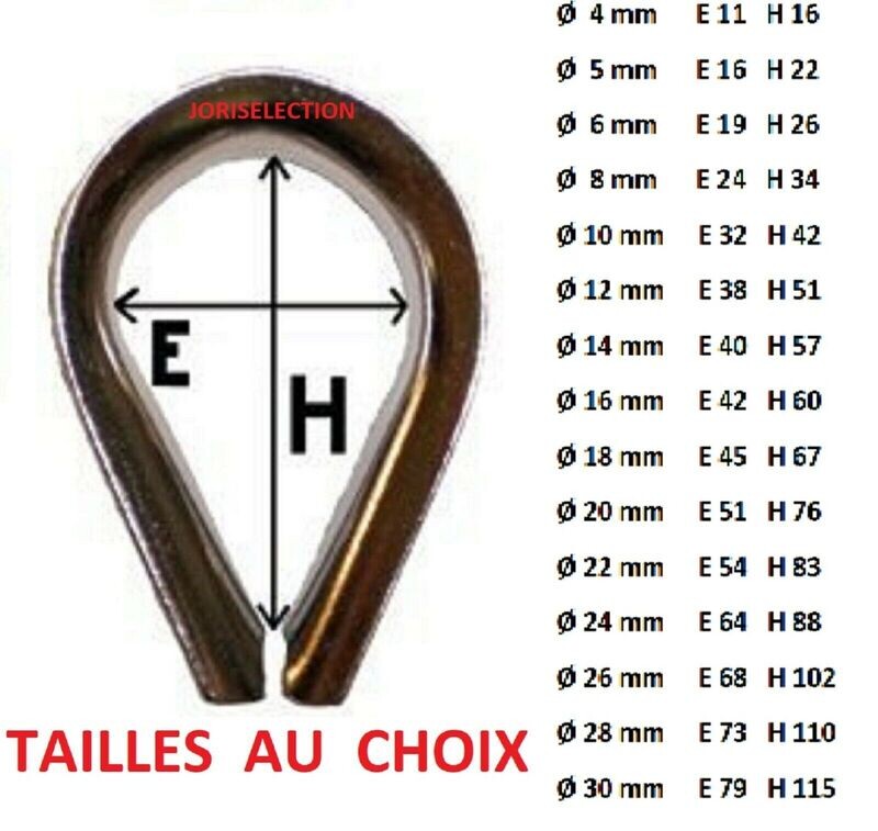 Cosse coeur petite ouverture galvanisé Ø câble de 4 à 30 mm au CHOIX