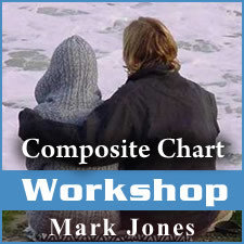 Introduction to the Evolutionary Approach to Composite Charts